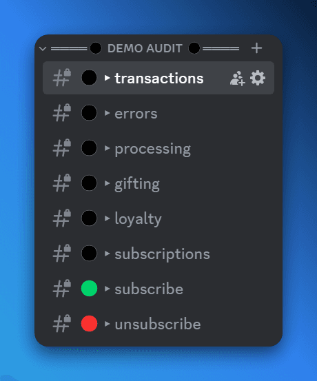 Discord Webhooks